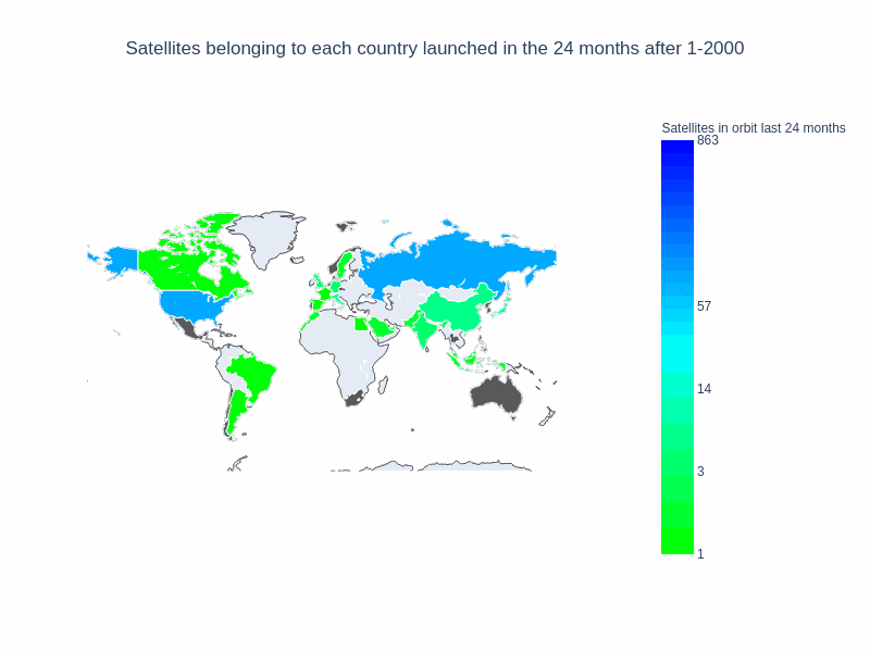 Space Map Visualizations | Data Exploration Notebooks